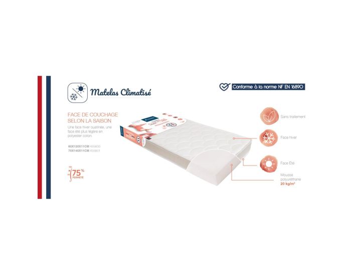 CANDIDE Matelas B�b� Climatis�  - 2 Faces  (8)
