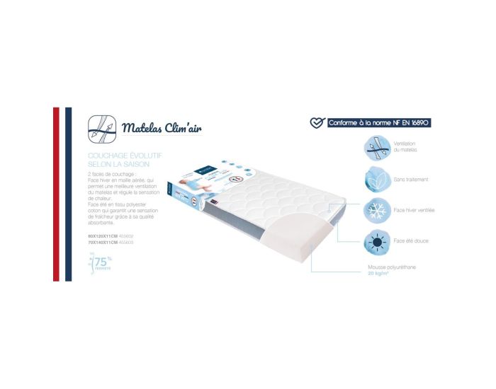 CANDIDE Matelas B�b� - Clim Air (11)