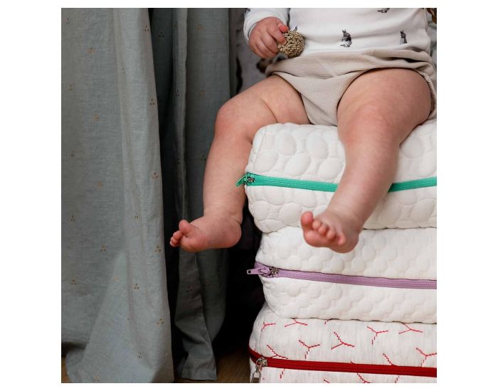 CANDIDE Matelas B�b� �volutif Bien-�tre - D�houssable 360�  (1)