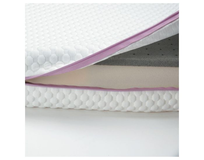 CANDIDE Matelas B�b� �volutif Bien-�tre - D�houssable 360�  (3)