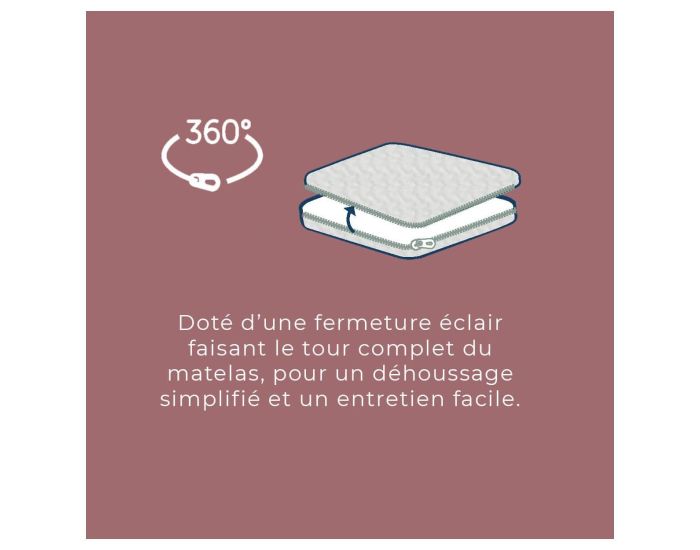 CANDIDE Matelas B�b� �volutif Bien-�tre - D�houssable 360�  (7)