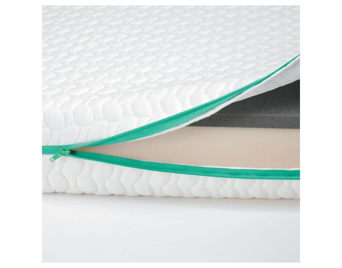 CANDIDE Matelas B�b� �volutif Fresh - D�houssable 360�  (5)