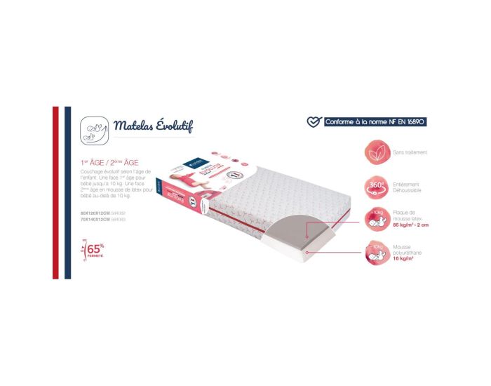 CANDIDE Matelas B�b� �volutif - D�houssable 360�  60 x 120 cm (6)