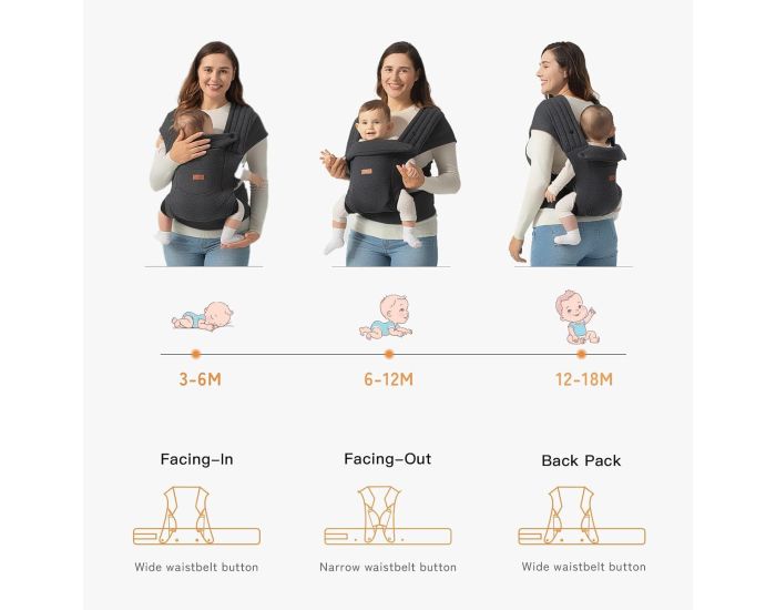 BESREY Porte B�b� sans Noeud 3 en 1 - De 3 � 18 mois (1)