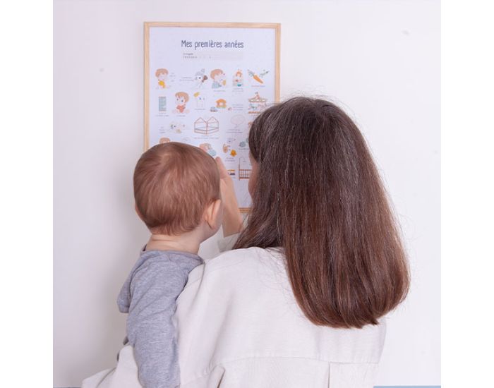 COSME LITERIE Affiche Mes Premi�res ann�es (2)