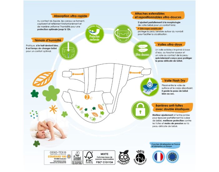 B�B�COUCHES �COLOGIQUES Couches Ecologiques T3 / 4-9kg / 198 couches (2)