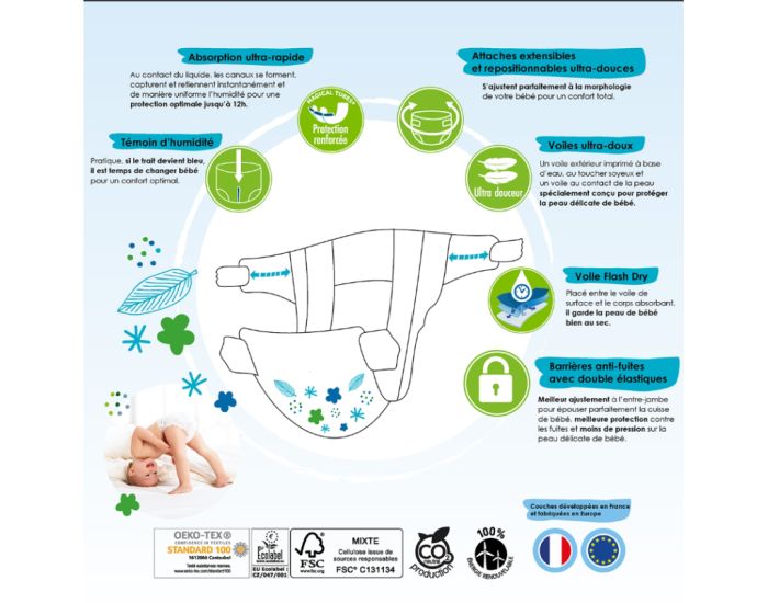 B�B�COUCHES �COLOGIQUES Couches Ecologiques T3 / 4-9kg / 198 couches (5)