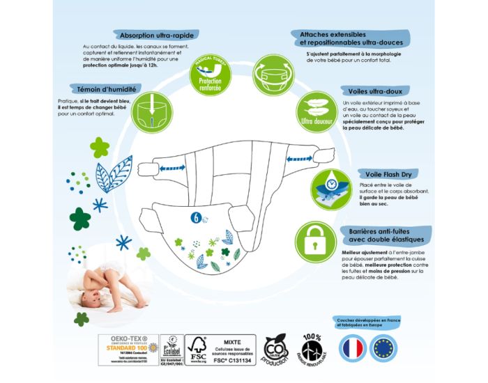 B�B�COUCHES �COLOGIQUES Couches Ecologiques T6 / +16kg / 132 couches (5)