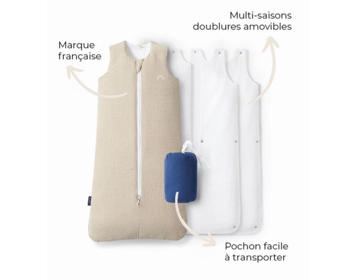 LES PETITES BILLES Gigoteuse R�versible 4 Saisons - Beige  (1)