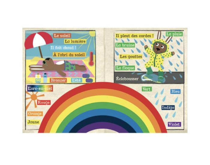 JO & NIC'S CRINKLY Livre d'Eveil - Mon Petit Journal � Froisser - LA METEO - D�s 3 mois  (1)