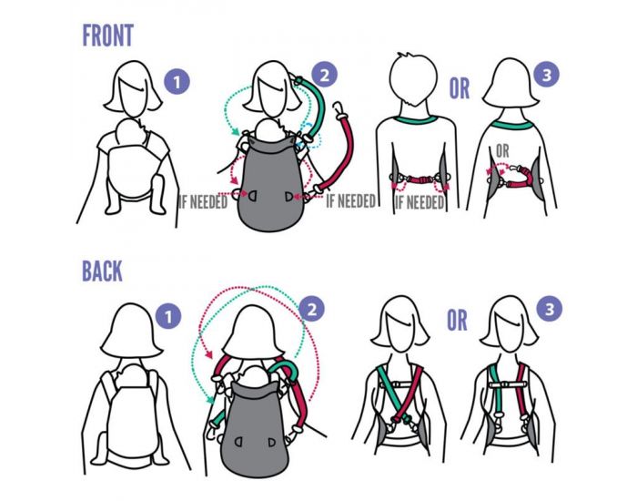 MAM DESIGN Couverture de Portage Flex DELUXE D�perlante Noire  (2)