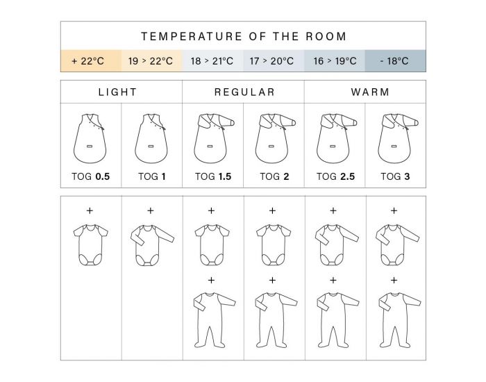 BEMINI Gigoteuse MAGIC BAG Pady Jersey 9-24 mois (9)