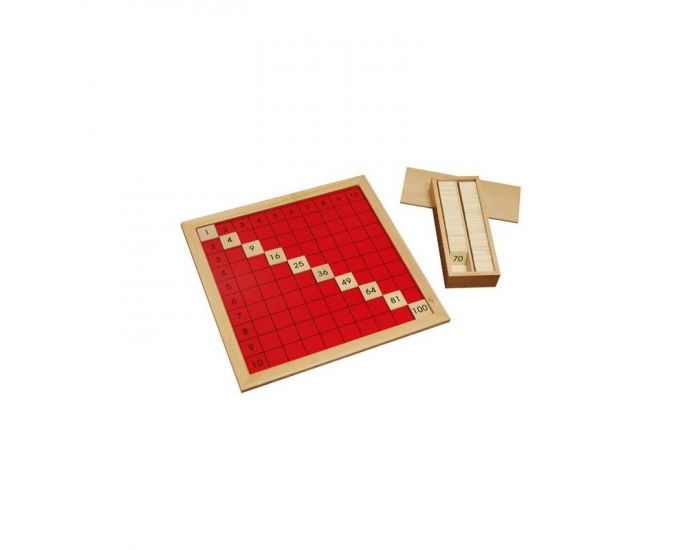 Tableau de Pythagore - D�s 6 ans (1)