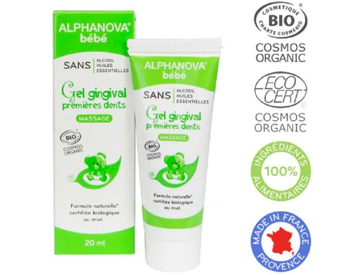 ALPHANOVA Gel Gingival 1res Dents - 20ml (1)