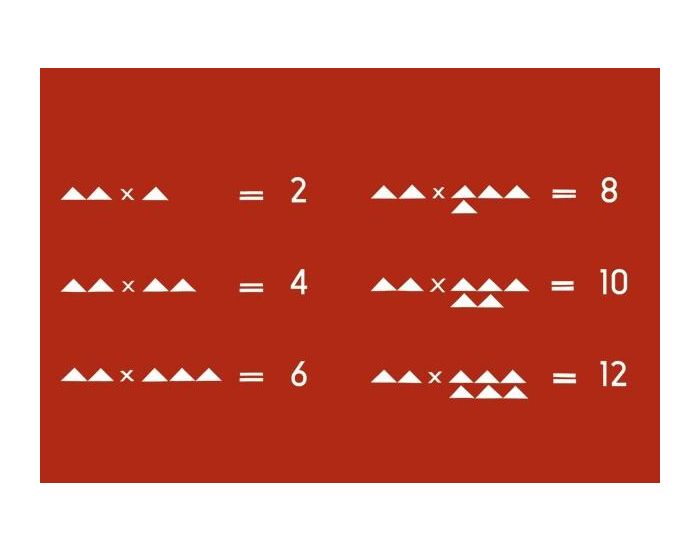 EDITIONS MEMO Je Divise - D�s 7 ans (3)