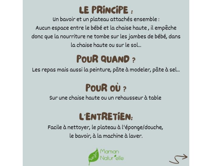 TIDY TOT Kit Bavoir et Plateau Transportable - Sage Green (4)