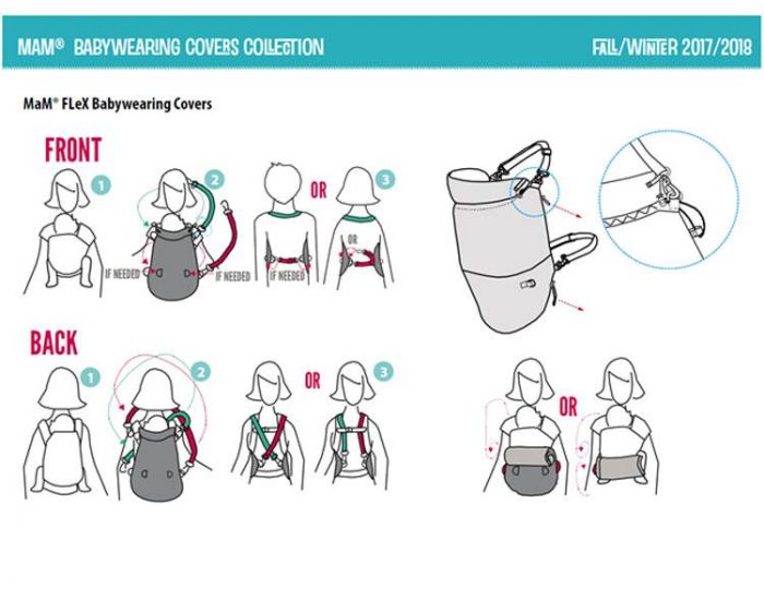 MAM Couverture de Portage SOFTSHELL - Noir/Gris (1)