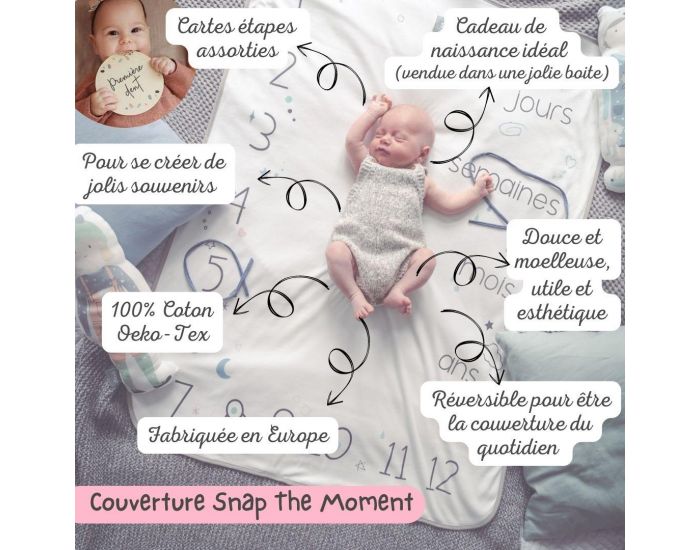 SNAP THE MOMENT Couverture 2 en 1 Photobooth 100% Coton - Rosy White  (1)