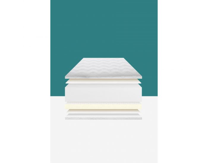 KADOLIS Matelas Bb Evolution Latex (4)