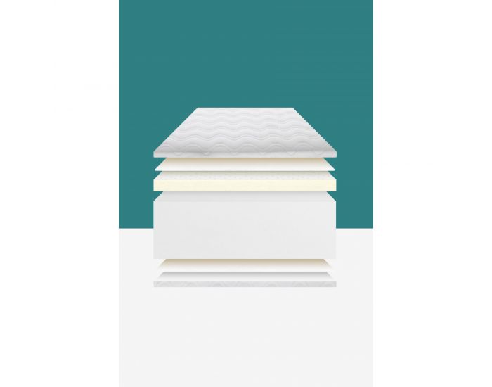 KADOLIS Matelas Enfant EVOLUTION LATEX (4)