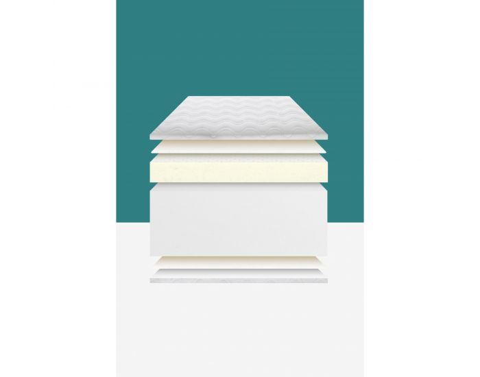 KADOLIS Matelas Adulte Evolution Latex (4)