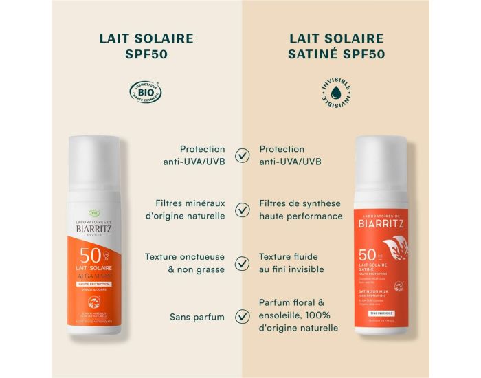 LABORATOIRES DE BIARRITZ Lait Solaire SPF50 Certifi� Bio 100ml (1)