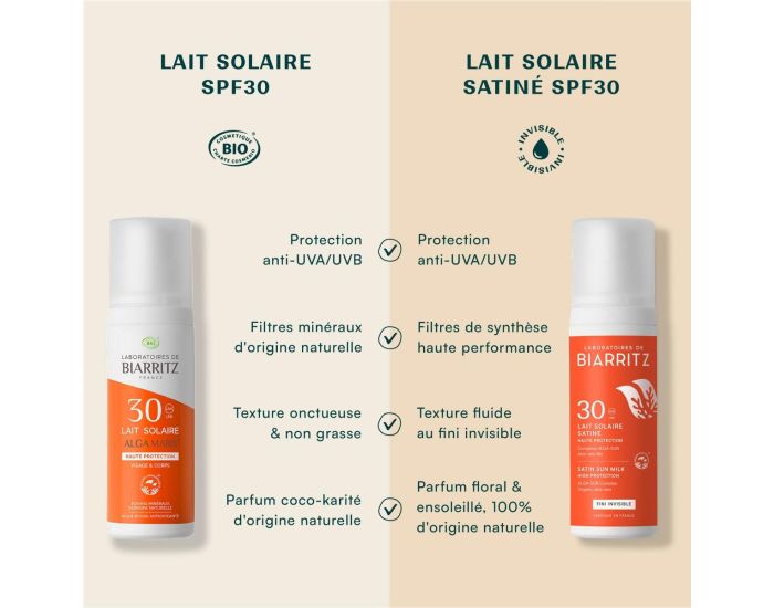 LABORATOIRES DE BIARRITZ Lait Solaire SPF30 Certifi� Bio 100ml (1)