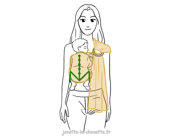 JOSETTE LA CHOUETTE Ring-Sling - Ciel (4)