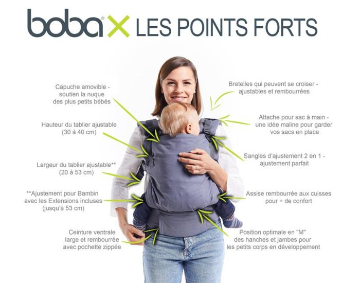 BOBA Porte Bb BOBA X  (34)