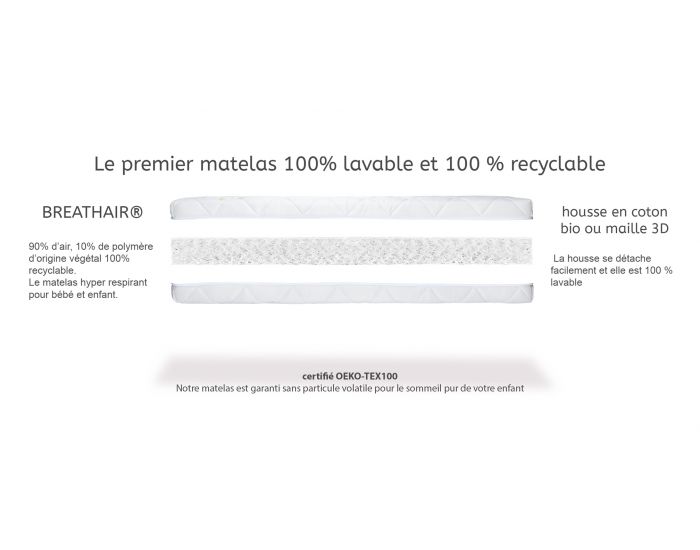 DODONATUREL Matelas B�b� Bio-Soft (1)