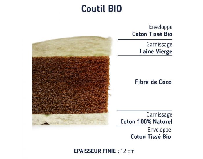 MATELAS NO STRESS  Matelas Enfant Fibres de Coco coutil Laine et coton Bio  (1)