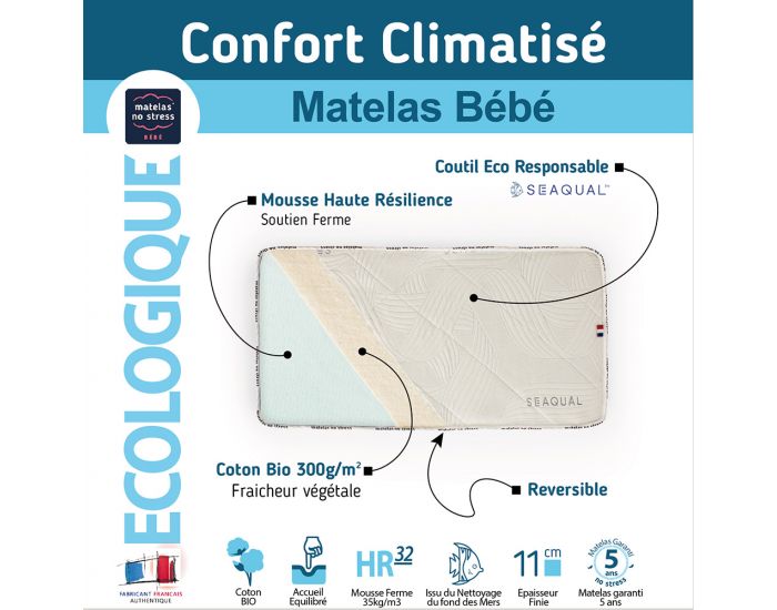 MATELAS NO STRESS Le Matelas du Futur Bb Confort - 60x120  (2)
