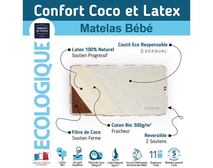 MATELAS NO STRESS Le Matelas Coco Latex du Futur  (3)