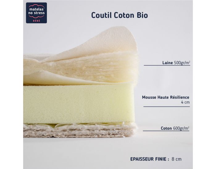 MATELAS NO STRESS Matelas berceau en latex naturel bio confort best 50x90 rectangle (3)